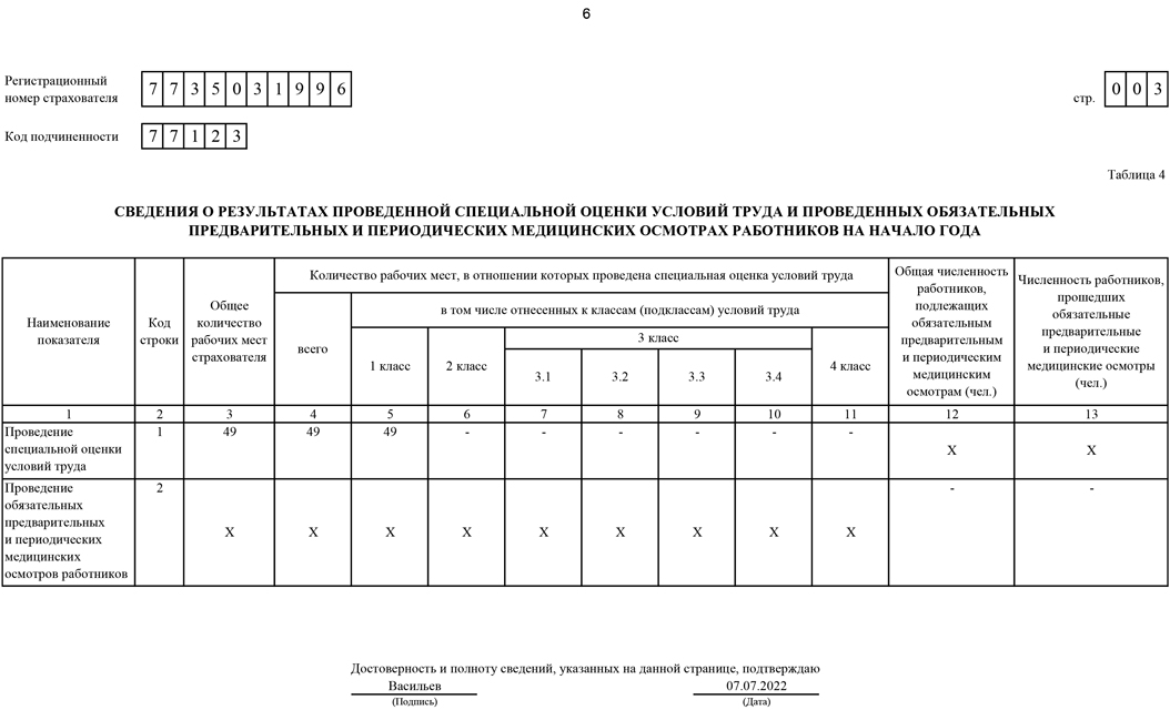 Формы и бланки